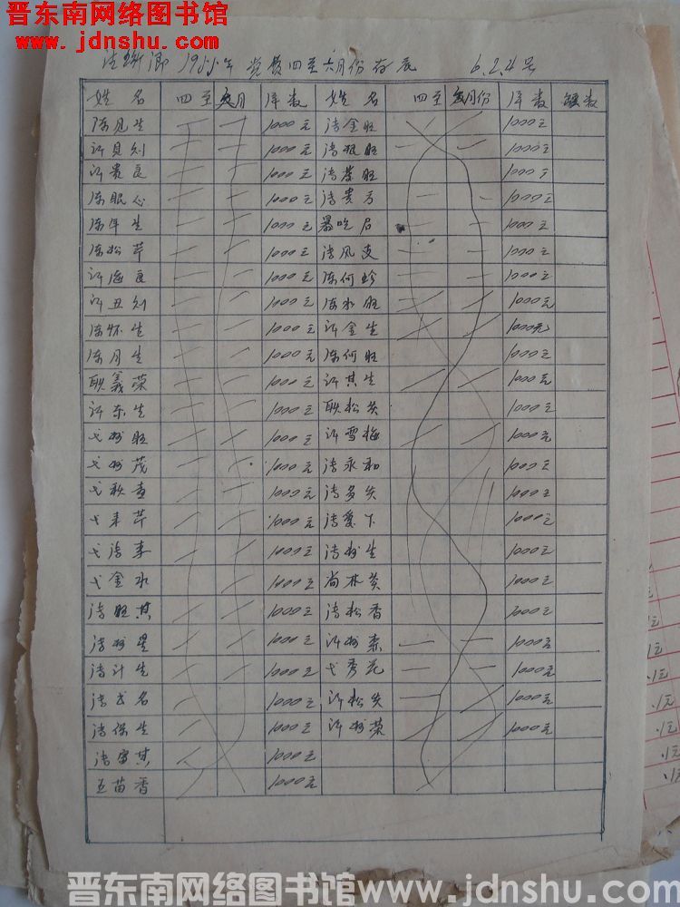 德珩乡1955年党费四至六月份存底（19550624）