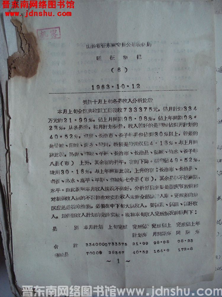 山西省晋东南专员公署税务局旺征简报 1963-6