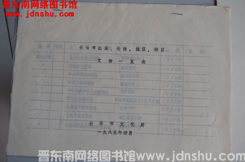 长治市潞城、长治、城区、郊区文物一览表