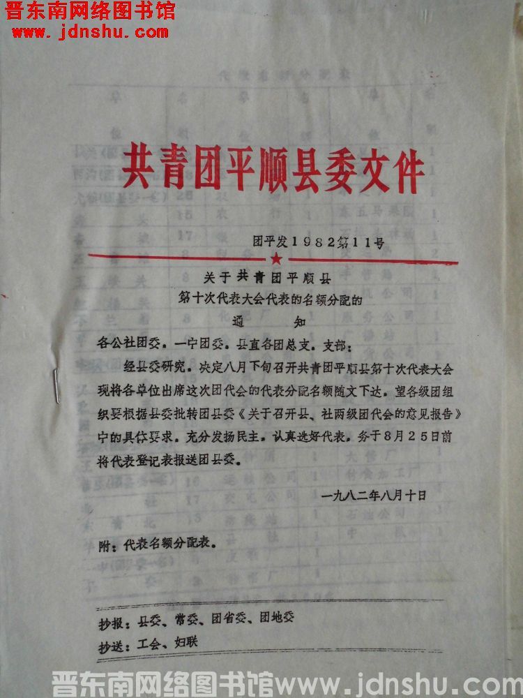 共青团平顺县委文件 团平发（1982）第11号：关于共青团平顺县第十次代表大会代表的名额分配的通知