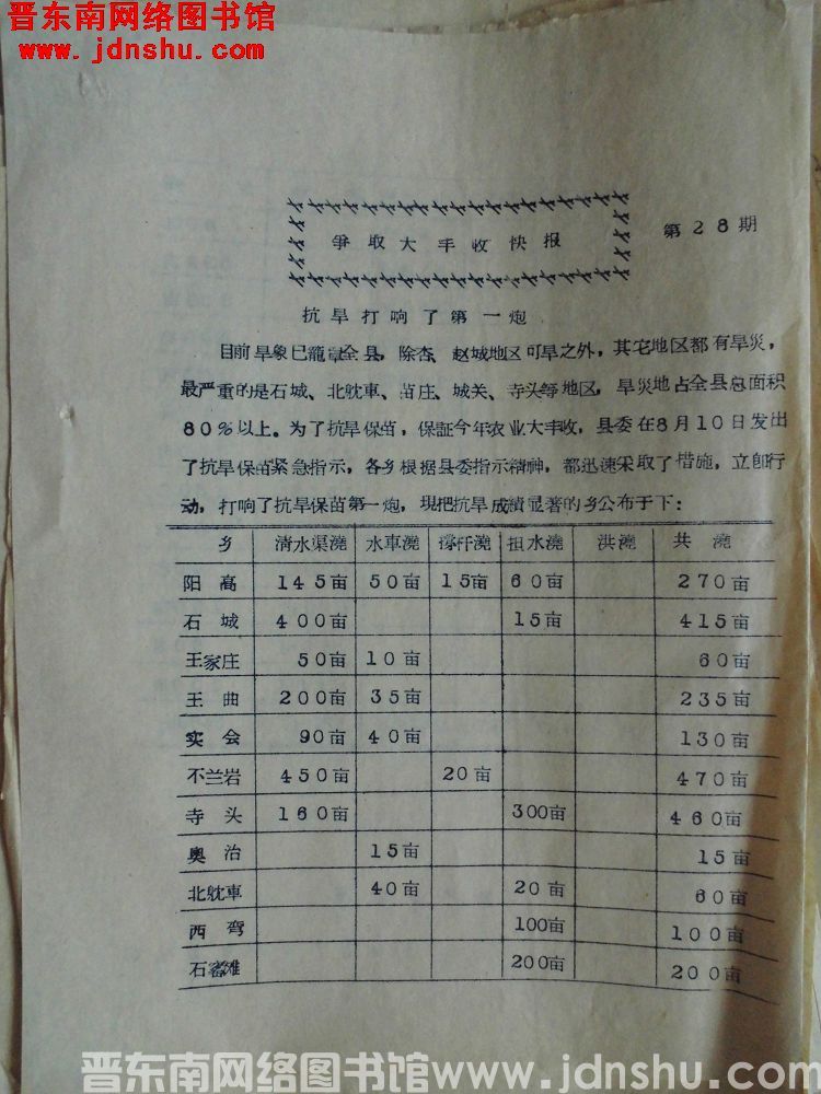 争取大丰收快报 第28期（19570814）