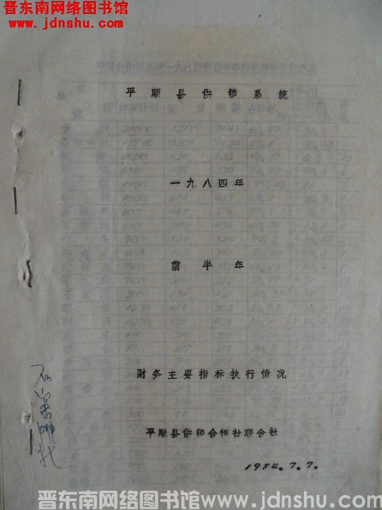 平顺县供销系统一九八四年前半年财务主要指标执行情况（19840707）