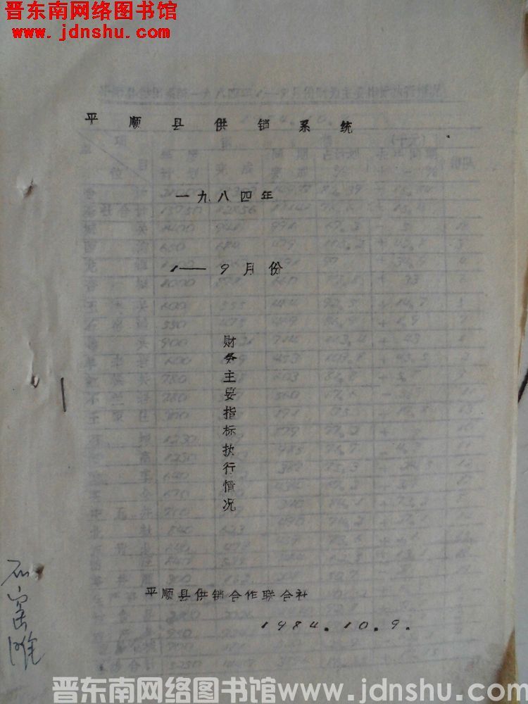 平顺县供销系统一九八四年1-9月份财务主要指标执行情况（19841009）