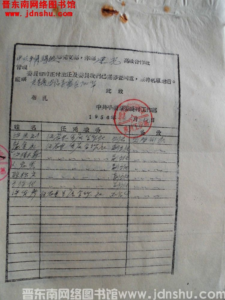 中共平顺县委农村工作部给中共平顺鹞坡乡党支部便函（19560327）：建光高级合作社