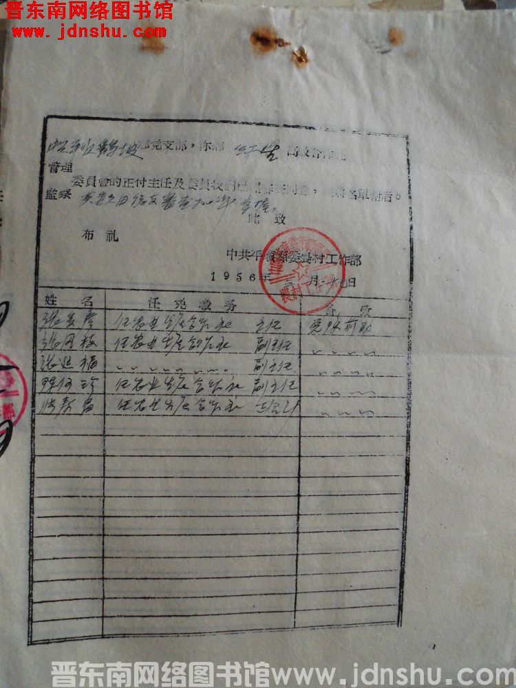 中共平顺县委农村工作部给中共平顺鹞坡乡党支部便函（19560327）：红星级合作社