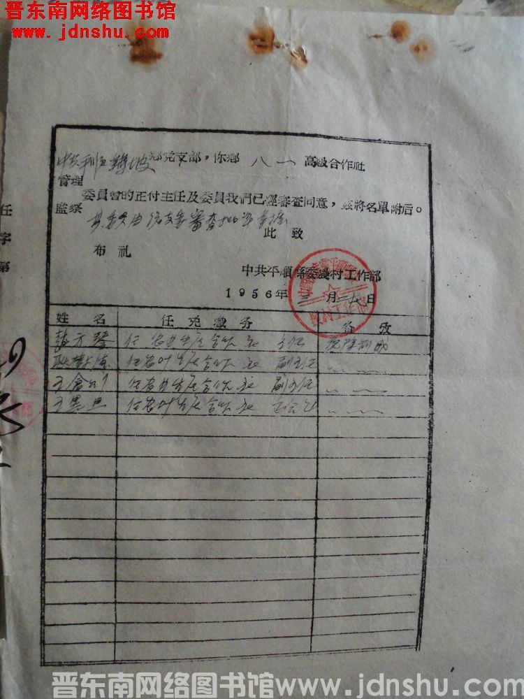 中共平顺县委农村工作部给中共平顺鹞坡乡党支部便函（19560327）：八一级合作社