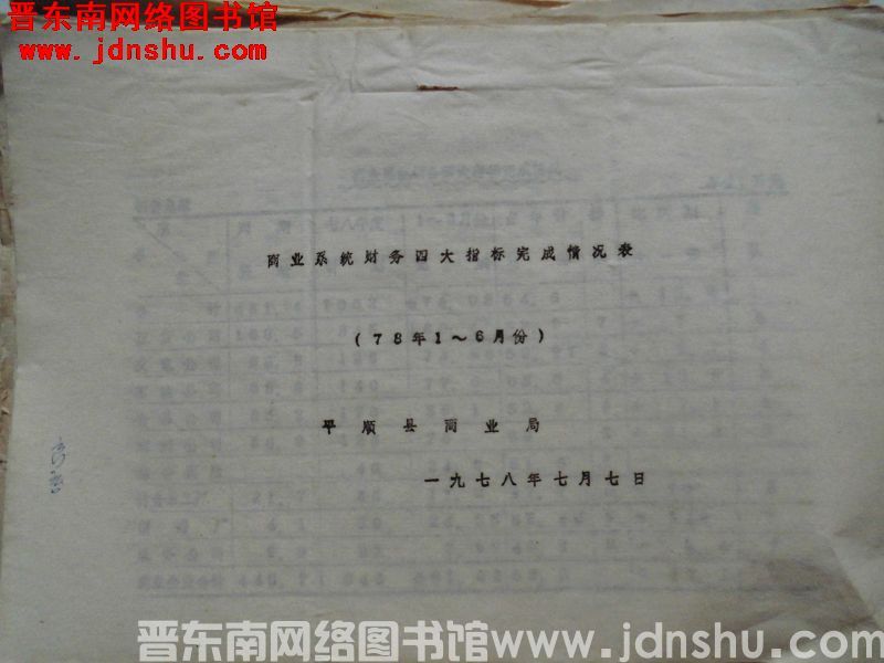 商业系统财务四大指标完成情况表（78年1-6月份）（19780707）