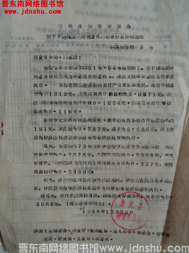 壶关县物价委员会关于下达转运站对我县外调物资结算价的通知（58）县物字第9号