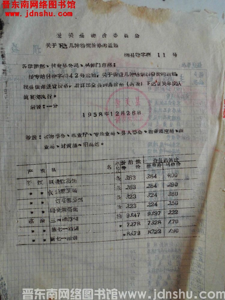 壶关县物价委员会关于下达几种卷烟价格的通知（58）县物字第11号