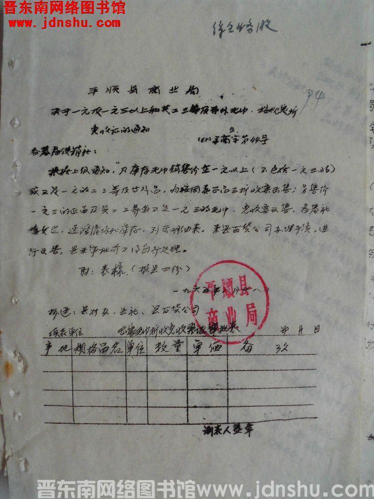 平顺县商业局关于一元及一元三以上和其二、三等及等外毛巾，按规定折免收票的通知（65）平商业字第44号