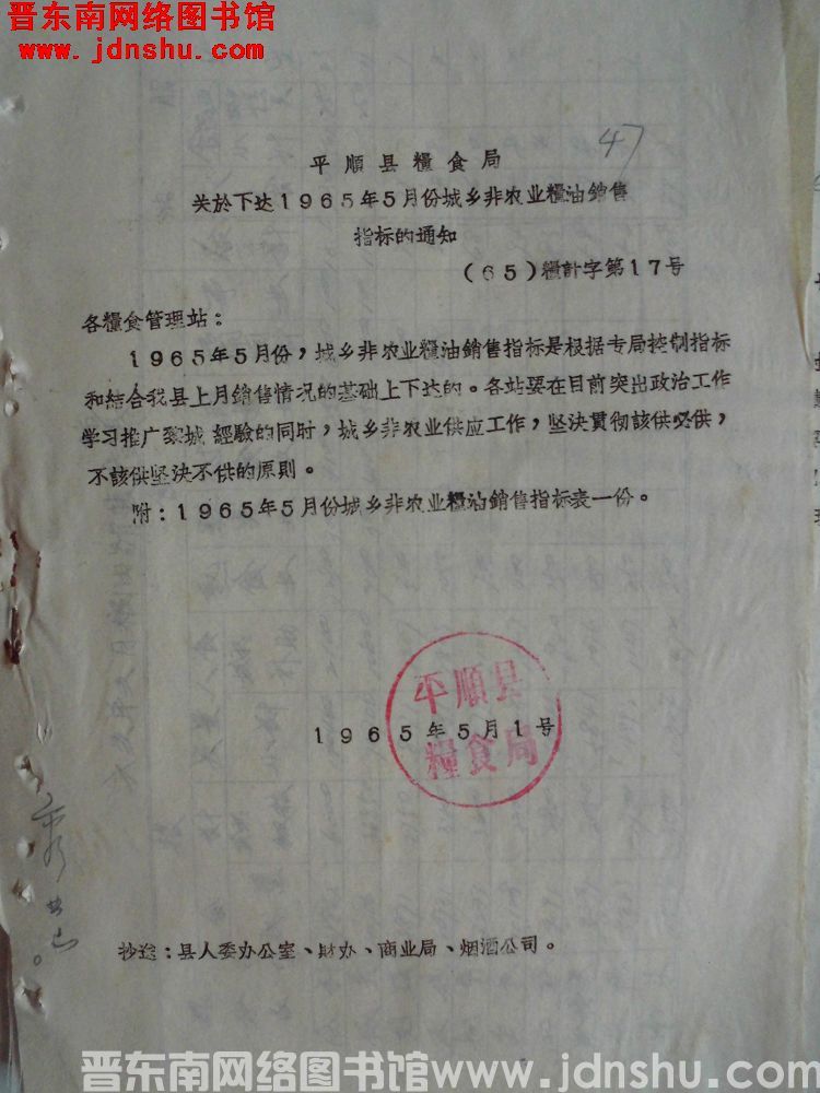 平顺县粮食局关于下达1965年5月份城乡非农业粮油销售指标的通知（65）粮计字第17号