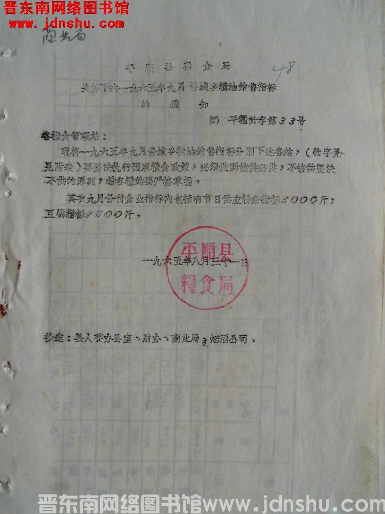 平顺县粮食局关于下达一九六五年九月份城乡粮油销售指标的通知（65）平粮计字第33号