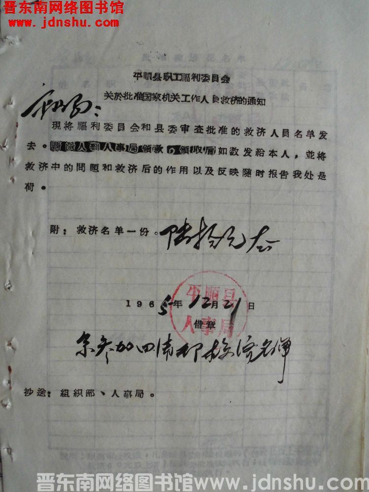 平顺县职工福利委员会关于批准国家机关工作人员救济的通知（19651221）