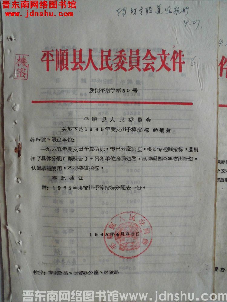 平顺县人民委员会文件 发（65）平财字第50号：平顺县人民委员会关于下达1965年度支出预算指标的通