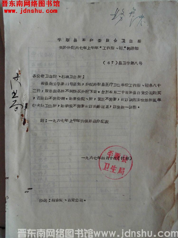 平顺县革命委员会卫生组关于分配六七年上半年“工作服、帽”的通知（67）县卫字第8号