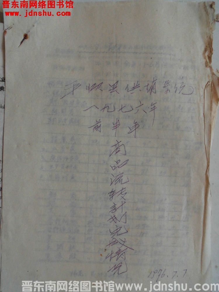 平顺县供销系统一九七六年前半年商品流转计划完成情况（19760707）