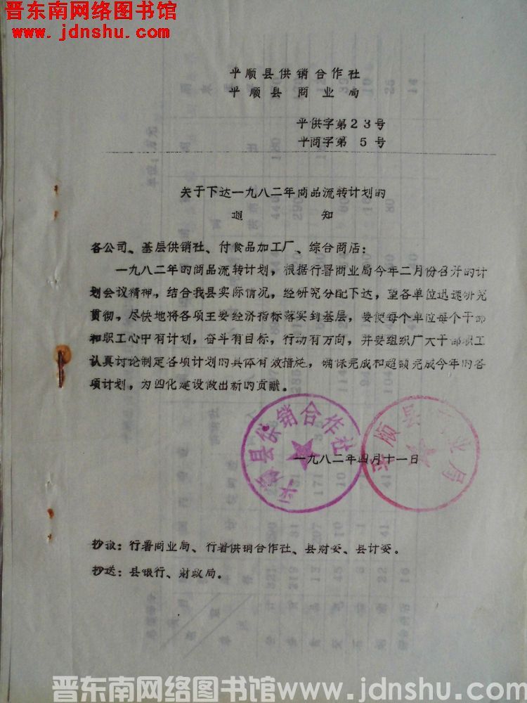 平顺县供销合作社、平顺县商业局 平供字第23号、平商字第5号：关于下达一九八二年商品流转计划的通知